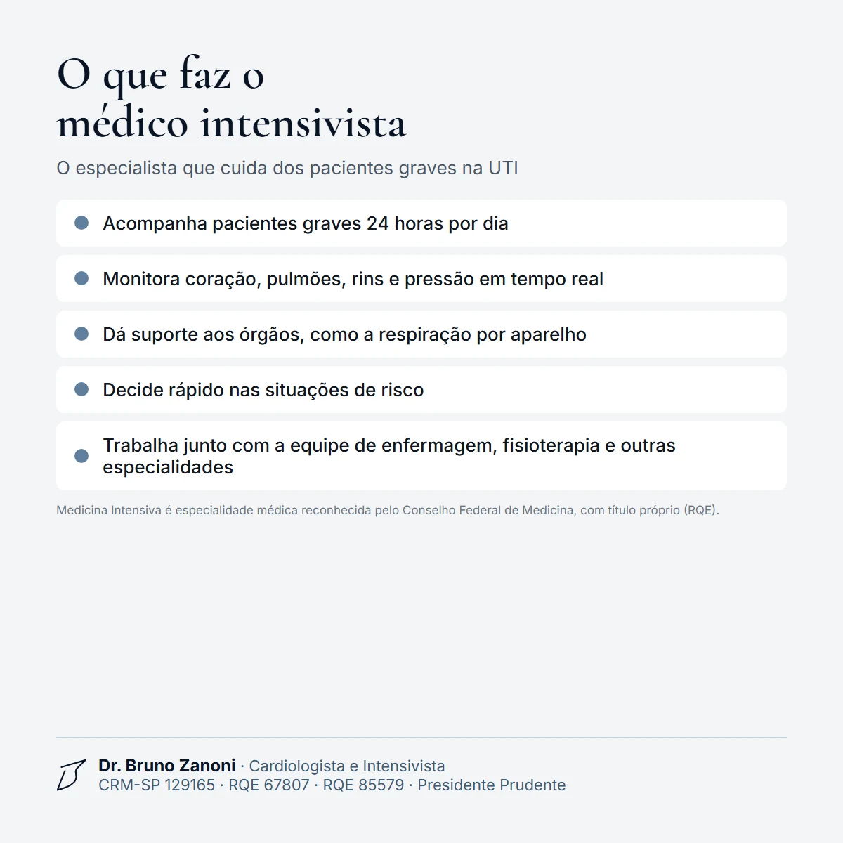 O que faz o médico intensivista: acompanha pacientes graves 24 horas, monitora os órgãos, dá suporte como a respiração por aparelho e trabalha com a equipe da UTI